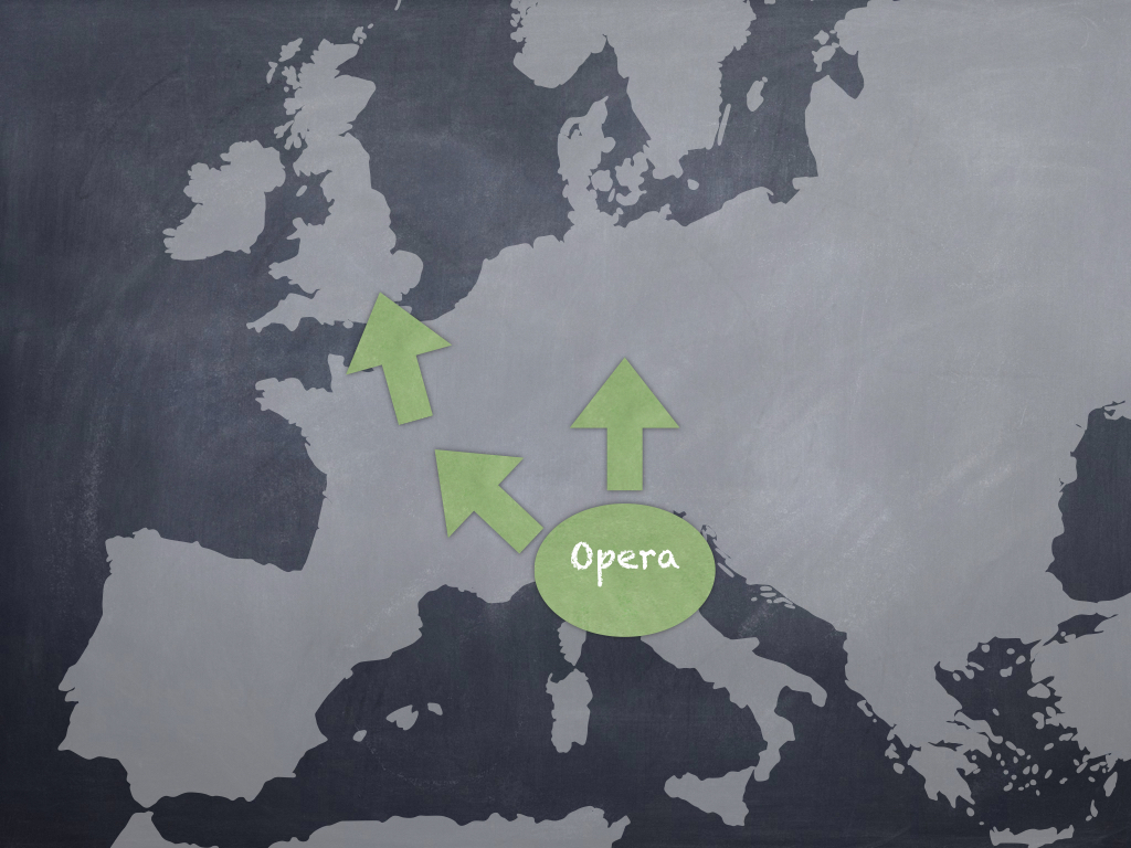 イタリアから広まったオペラ