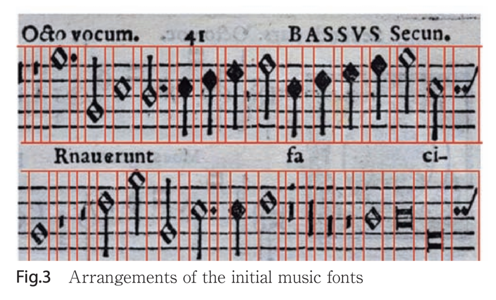 初期の活版印刷の楽譜