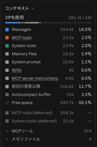 スリム化後のコンテキストの内訳。ルールと記憶のファイル(Memory files)は全体の1.9%